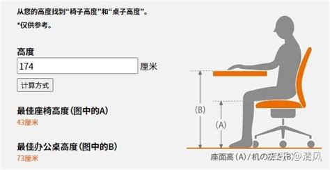 椅子跟桌子高度|桌子、椅子高度有學問！一篇解析挑選辦法，告別腰痠。